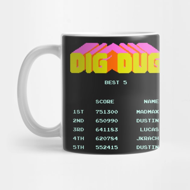 Dig Dug High Score by JJFDesigns